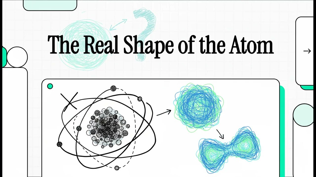 The Real Shape of the Atom (the Corner Stone of the Quantum Mechanics)#quantummechanics #atom