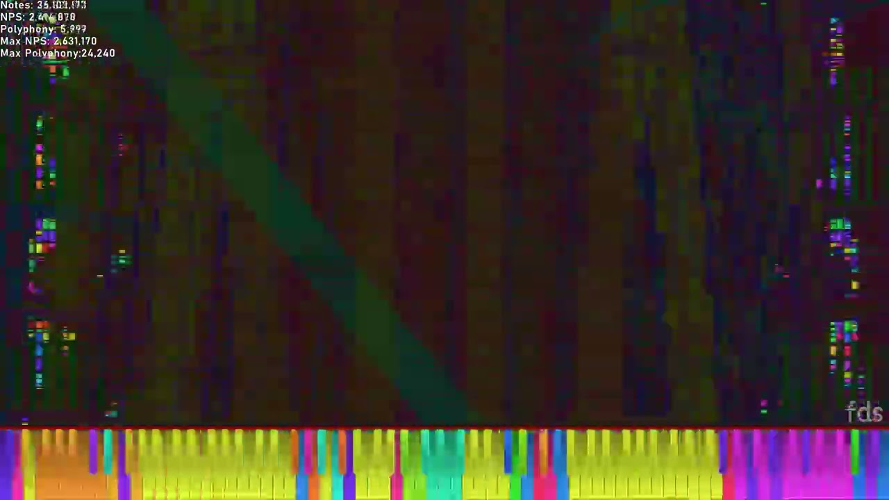 [Black MIDI] - Paprika's Aua Ah Community Merge - 310,979,003 Notes