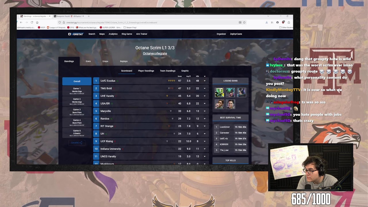 Collegiate Apex - @octanecollegiate - The Worst Scrims You've Ever Seen