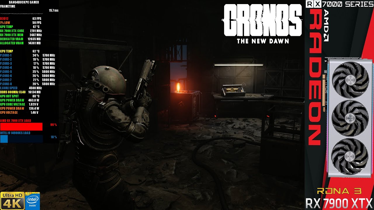 Cronos The New Dawn, Epic Settings, FSR 4K | RX 7900 XTX | i9 14900KS