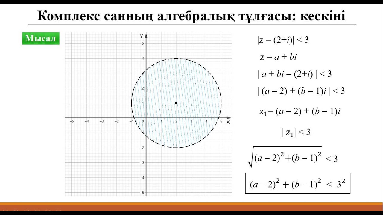 1. Комплекс сандар.  Алгебралық тұлғасы.