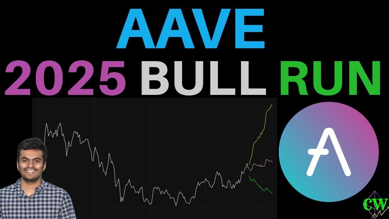 $AAVE | Price Prediction 2025 🚀