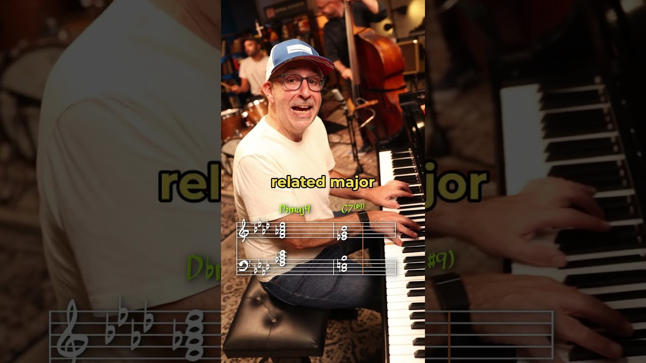RELATIVE vs RELATED