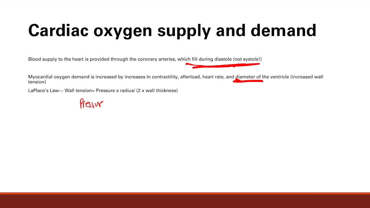 Cardiac Oxygen Supply And Demand | Cardiovascular system | Step 1 Simplified