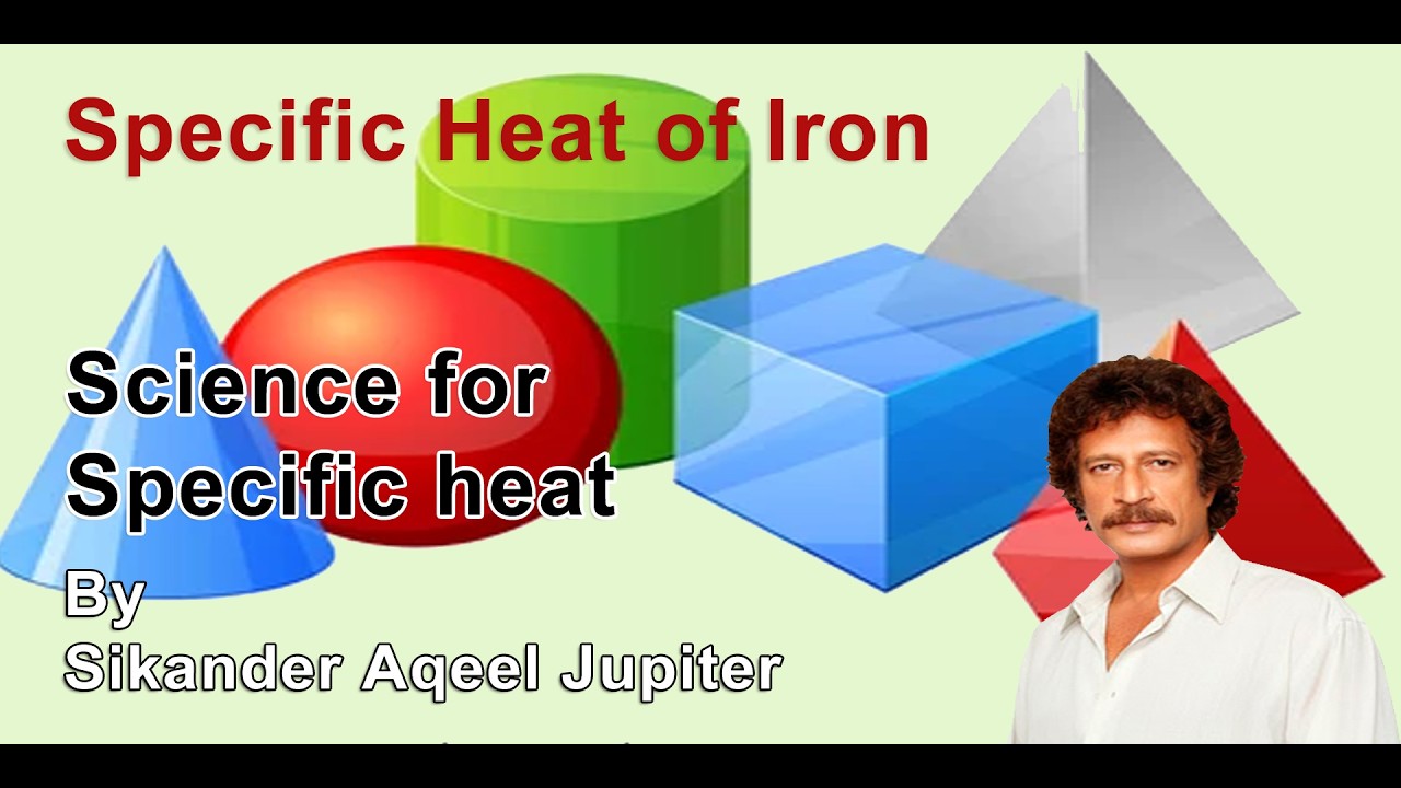 Specific Heat of Iron - by Geometry