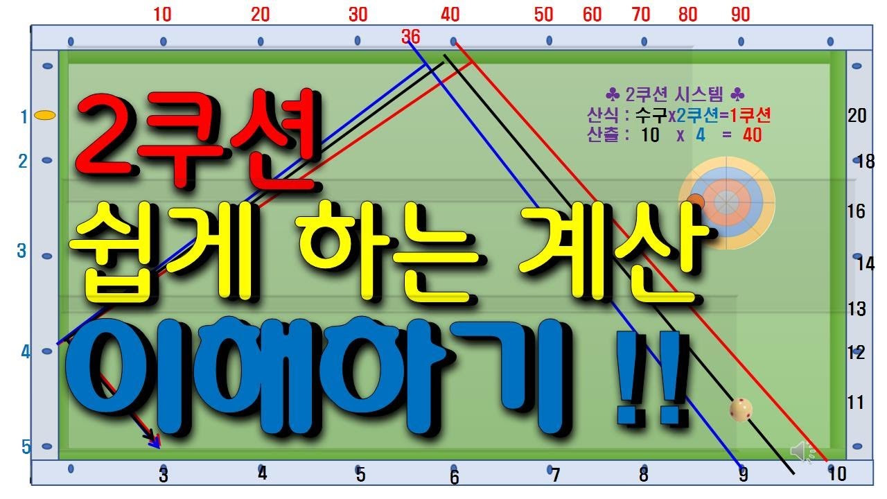 [당구노트]제6-1편/당구 3쿠션/  2 쿠션 쉽게 계산 방법 이해하기