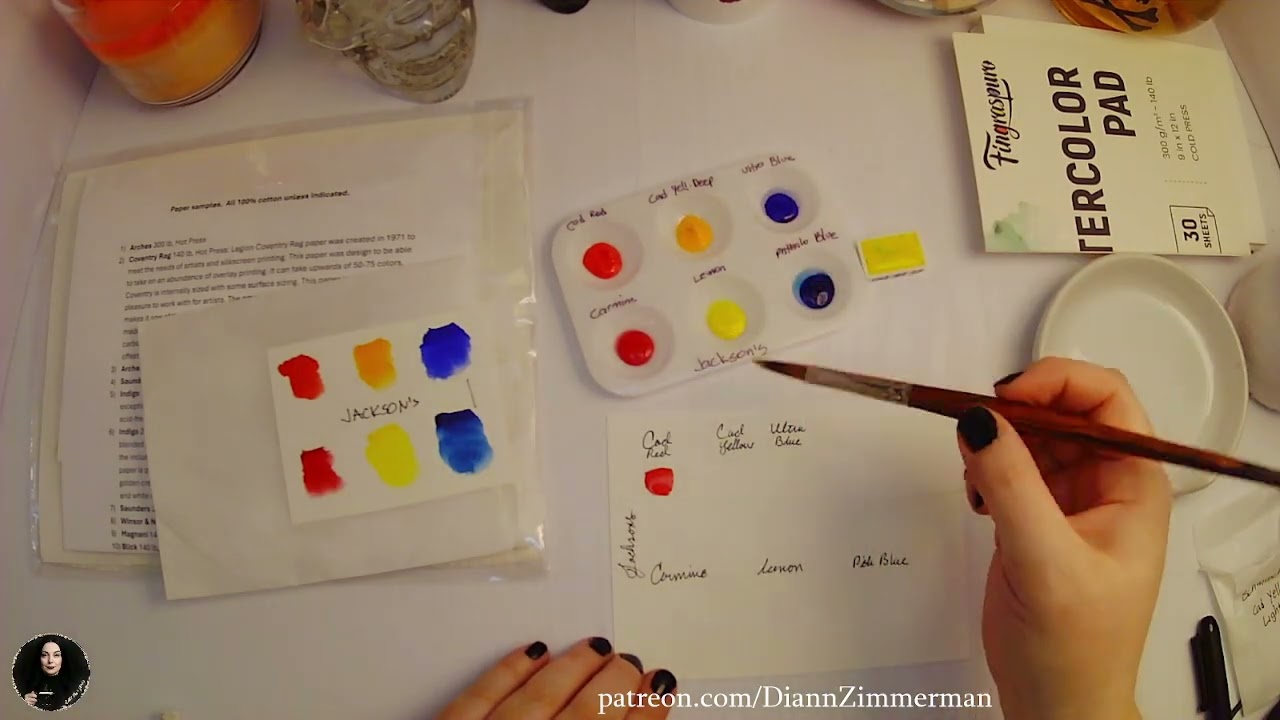 Unboxing a Watercolor Subscription box from Watercolors Beginners and Beyond - November 2025