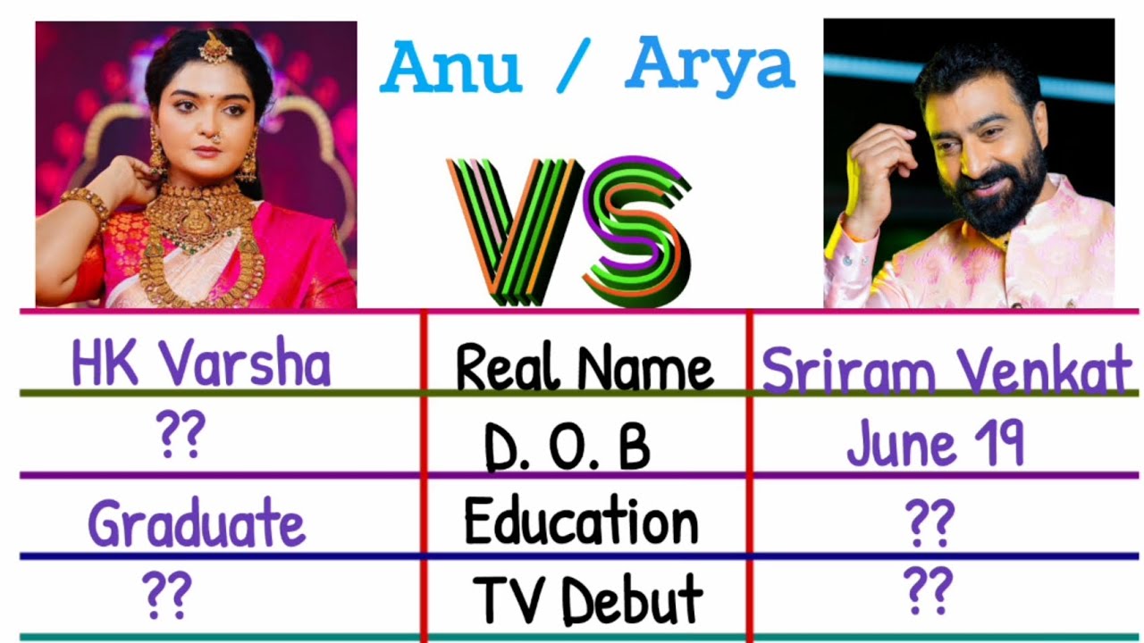 HK Varsha 🆚 Sriram Venkat | Comparison |  #premaenthamadhuram #hkvarsha #sriramvenkat #anuarya