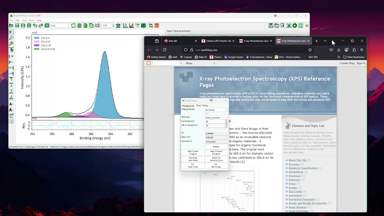 XPS fitting course 2 (KherveFitting) - Create a peak model