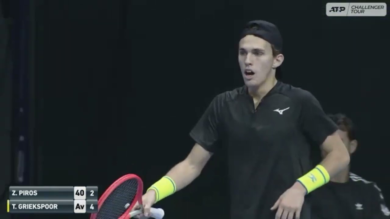 Best Tennis Shots I've Seen From The Challenger Tour: ULTRA COMPILATION