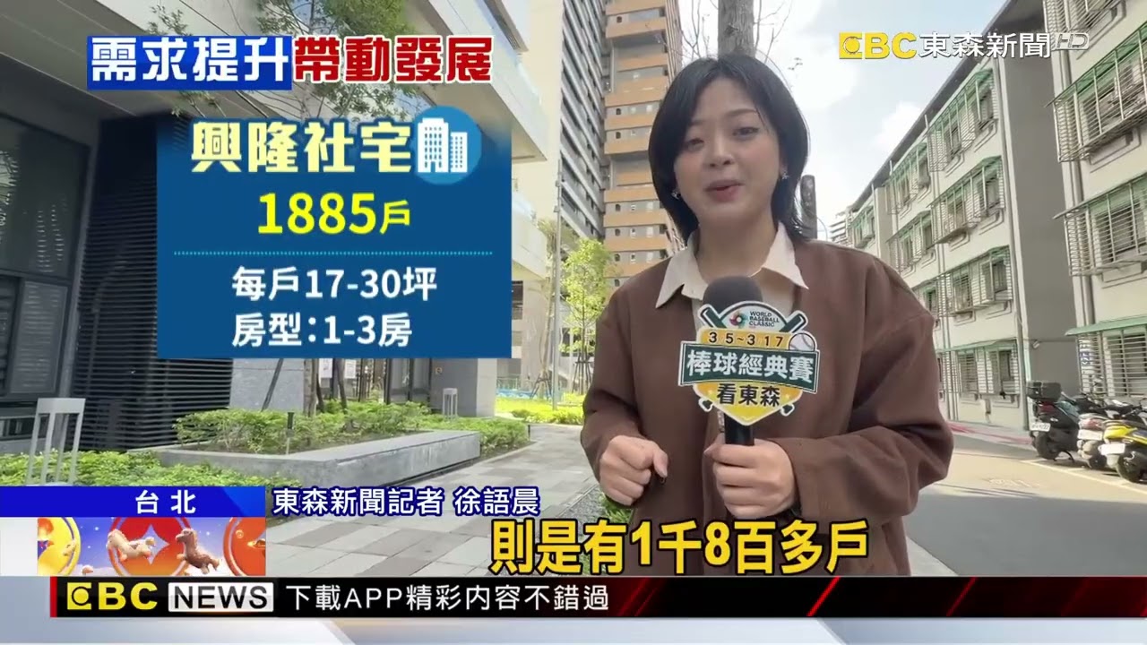 「平宅變社宅」經濟！ 民團：民生需求帶動發展@newsebc