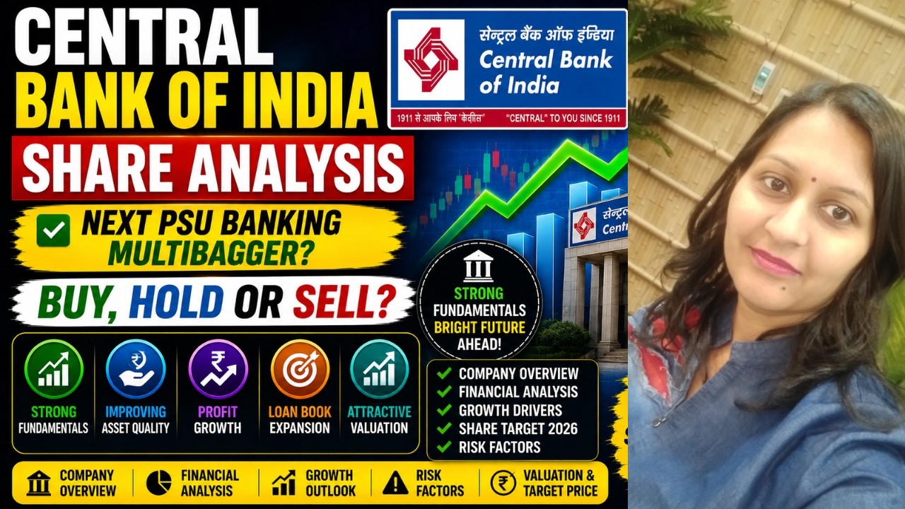 Central Bank of India Share Analysis 🔥 | Next PSU Bank Multibagger? Central Bank Share Analysis