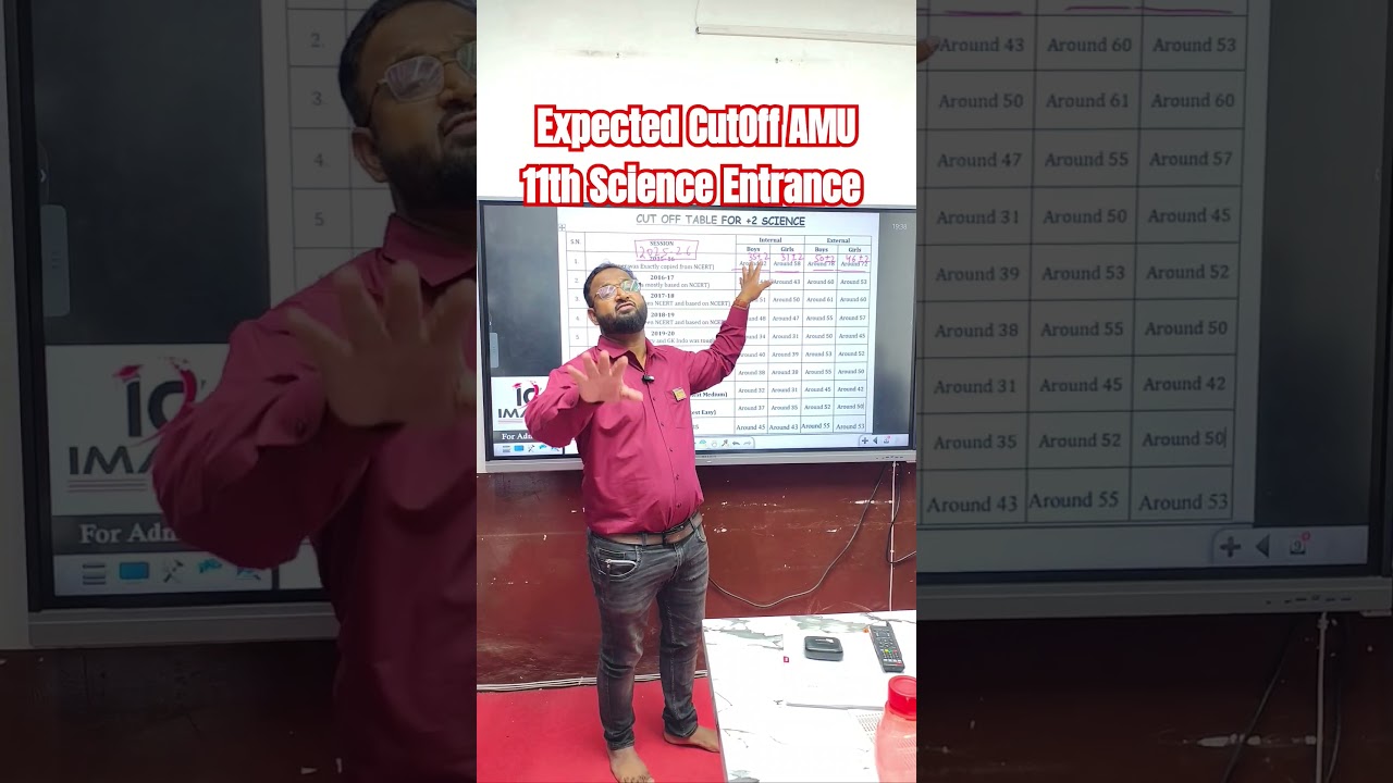 Expected CutOff of AMU 11th Entrance(Science) | By Nawab Sir