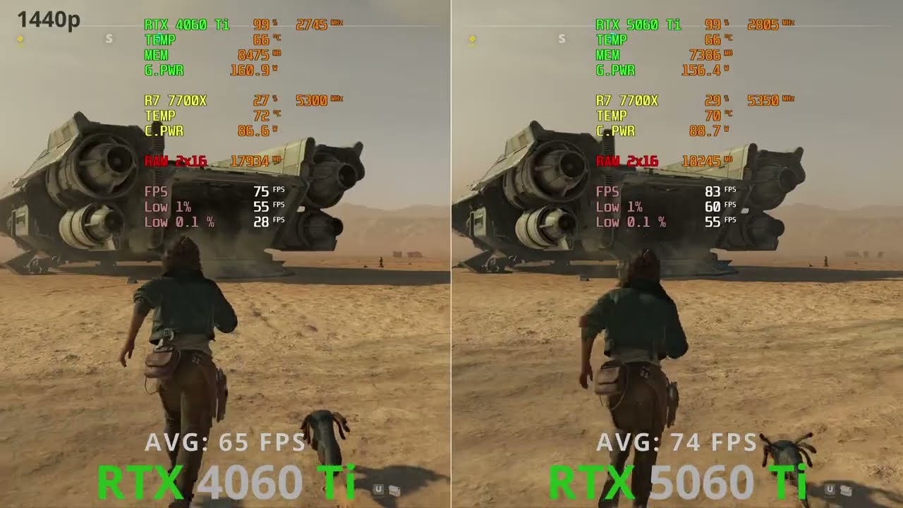 RTX 5060 Ti vs RTX 4060 Ti - Test budget PC budget graphics card