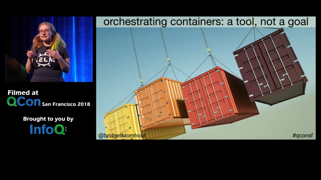 Day Two Kubernetes: Tools for Operability