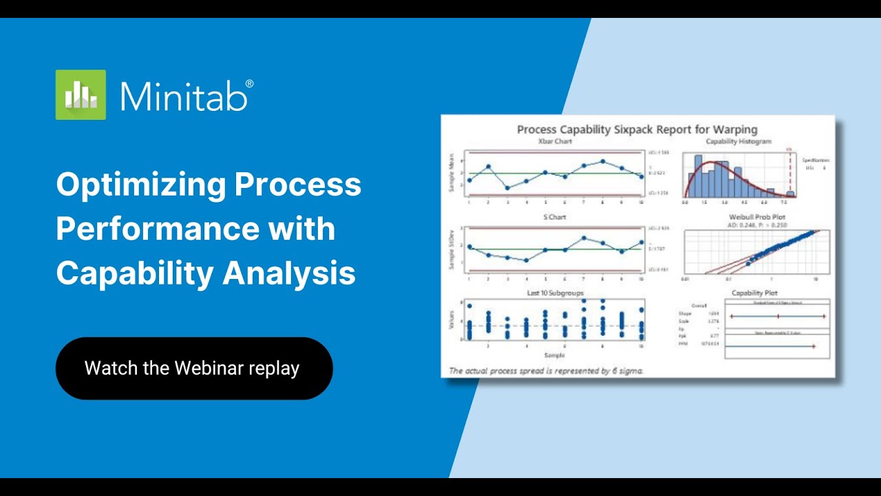 Optimizing Process Performance with Capability Analysis