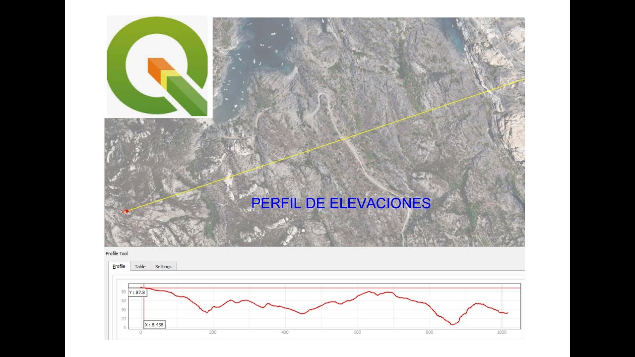 CREAR UN PERFIL TOPOGRÁFICO DE ELEVACIONES EN QGIS