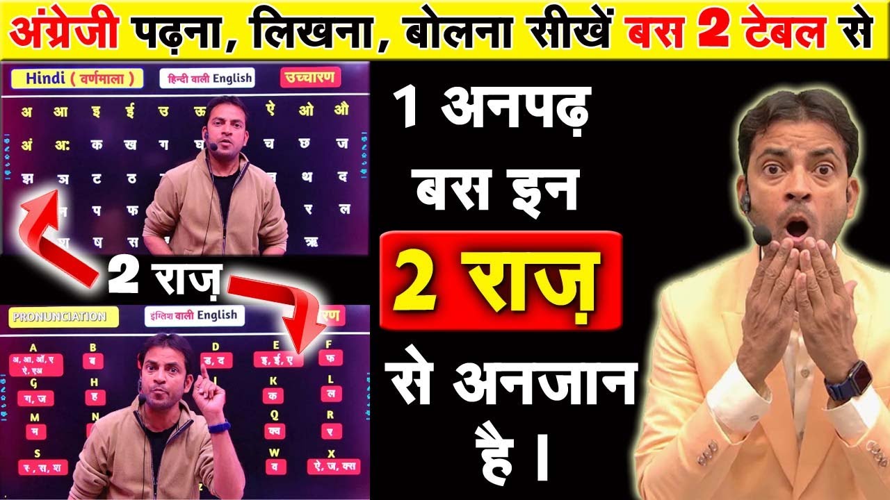 अनपढ़ कैसे बनेगा पढा लिखा ? | अनपढ़ की जिंदगी बदलने वाला 1 वीडियो | हिंदी से अंग्रेजी कैसे सीखें ?