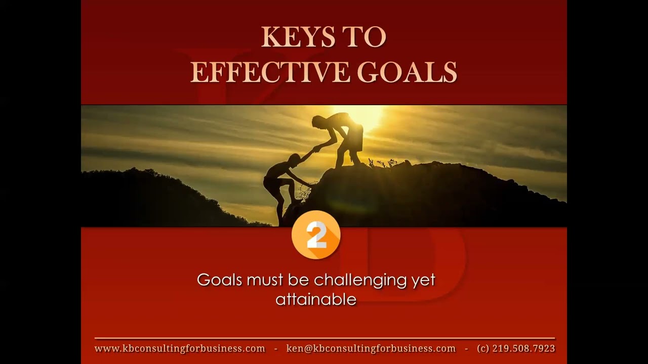 Creating Effective Team Goals