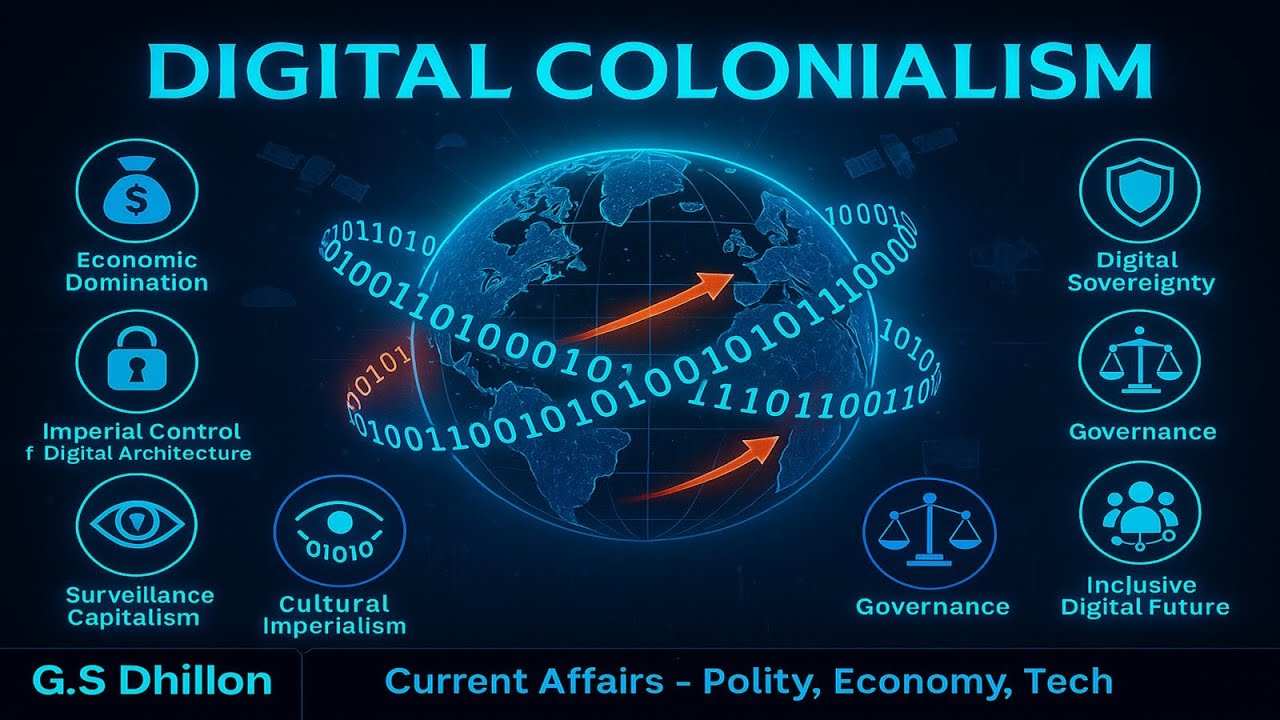 Digital Colonialism Explained | Data is the New Oil || Data, Big Tech & Sovereignty UPSC IAS