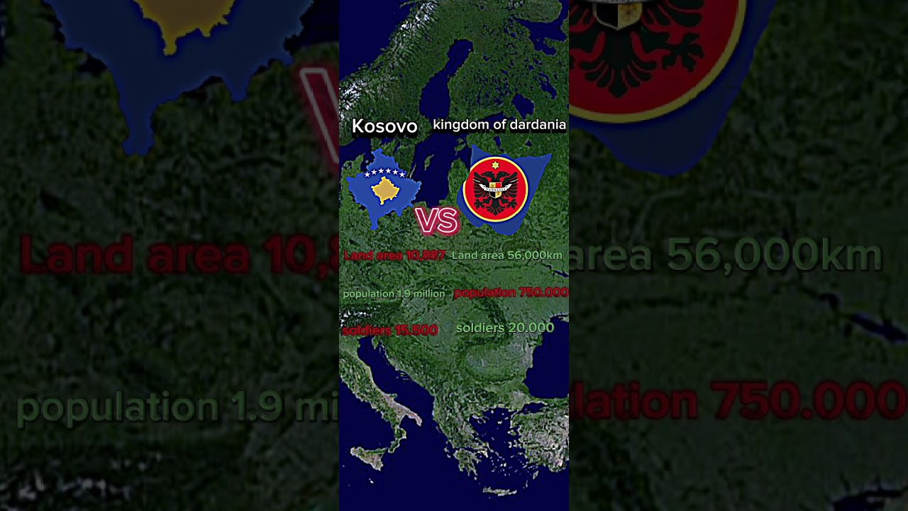 Kosovo Vs kingdom of dardania