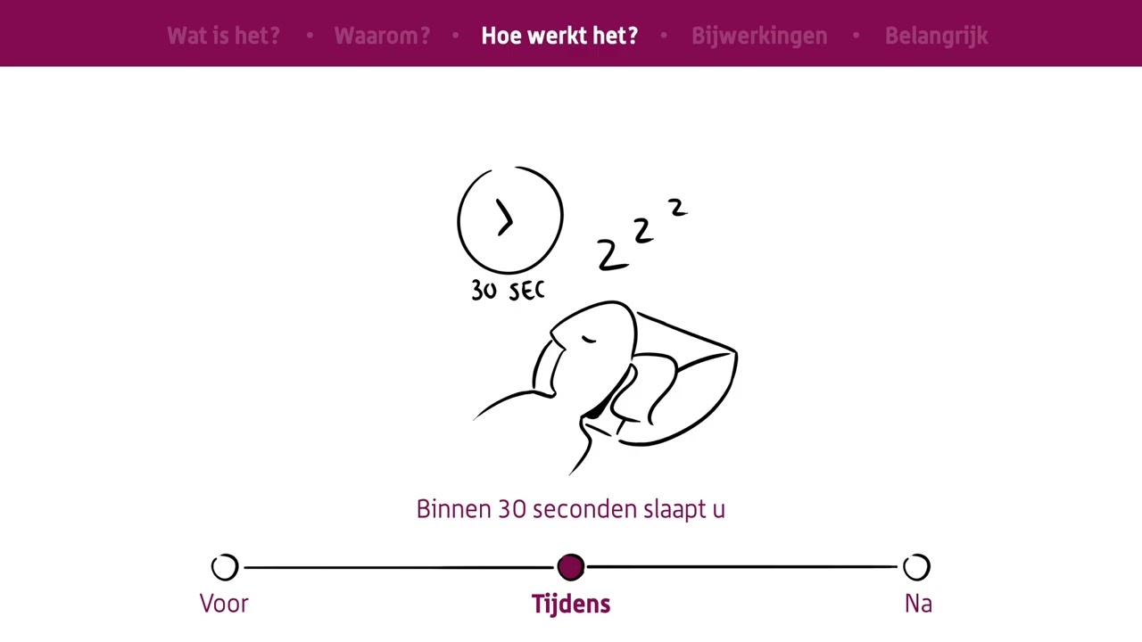 Algehele anesthesie – narcose | St. Antonius Ziekenhuis