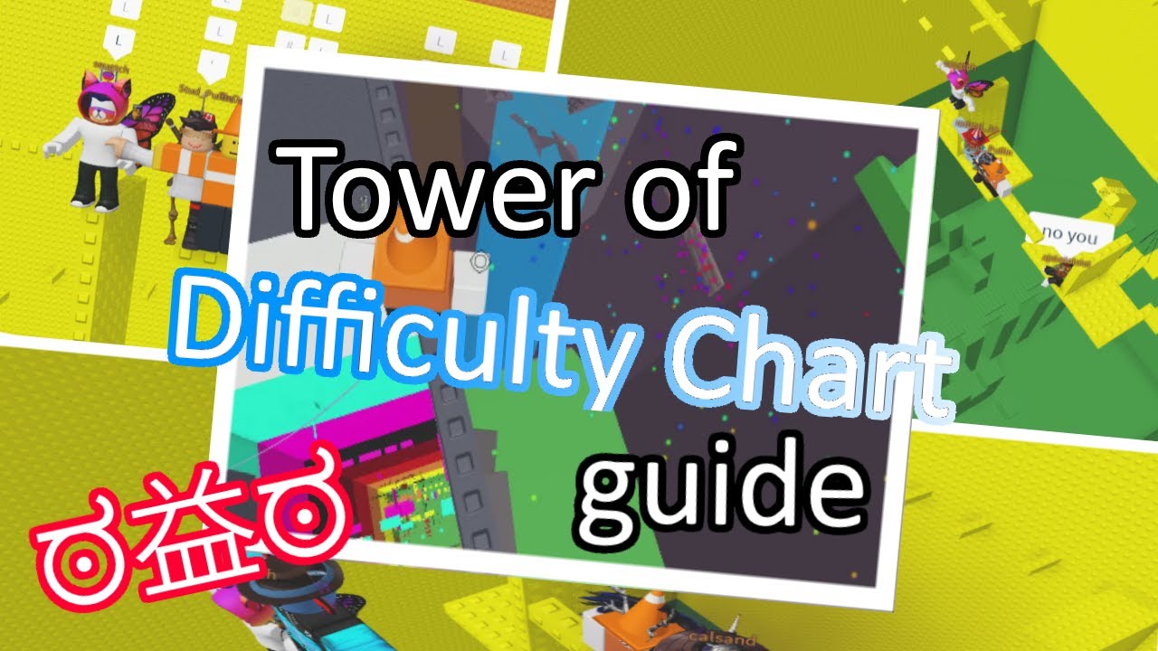 Duck's Epic JToH Commentaries - Tower of Difficulty Chart