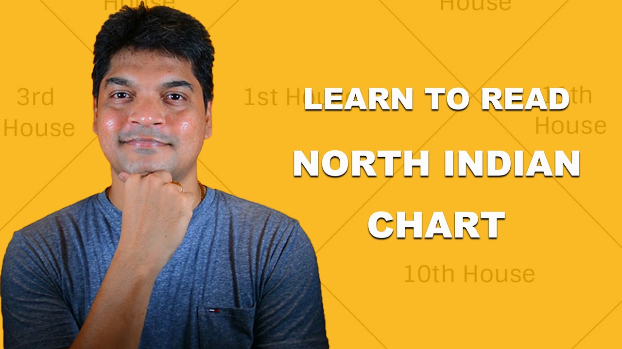 నార్త్ ఇండియన్ చార్ట్ || North Indian chart || fixed house chart || Learn astrology