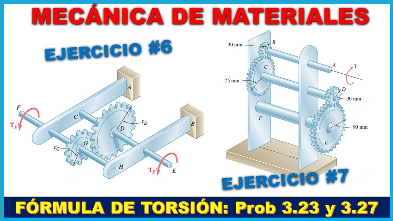CÁLCULO DE MÁXIMO TORQUE APLICADO A EJES POR TORSIÓN | Prob 3.23 y 3.27 Beer Johnston 8va Edición