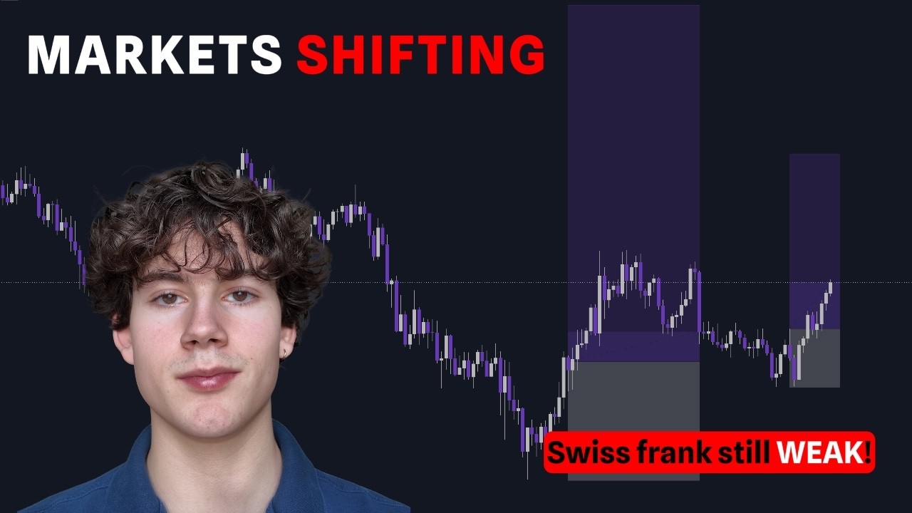 FOREX OUTLOOK - Macro economics + Technicals #intervention #forex #dollar #outlook