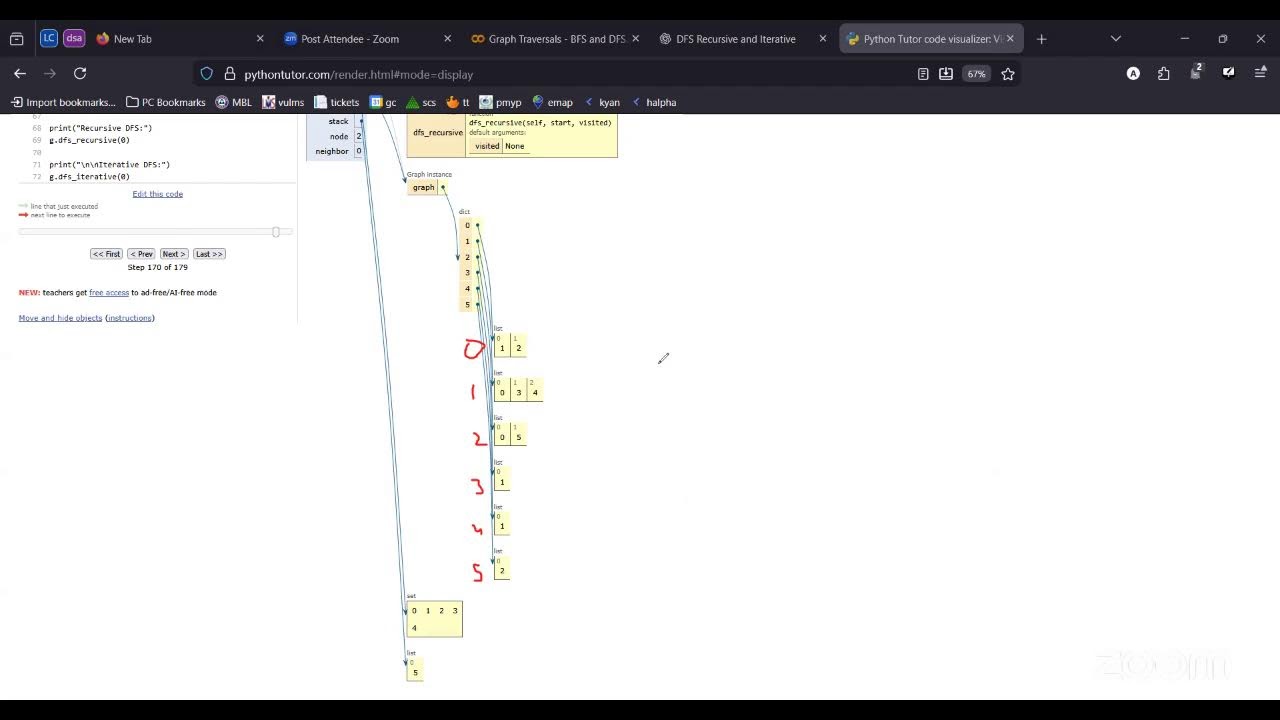 6PM PKT Understanding Data Structures | Week 4 | Day 3