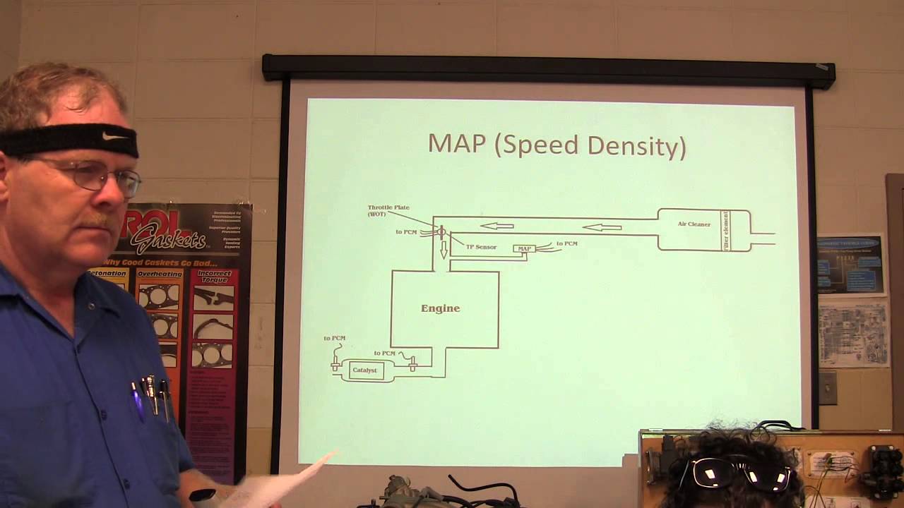 MAF versus MAP speed density