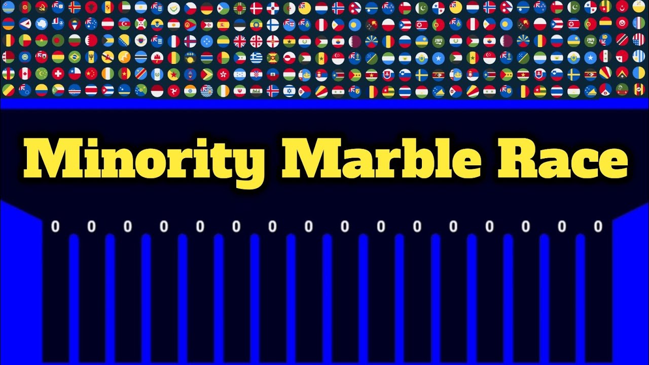 Minority Elimination Marble Race in Algodoo