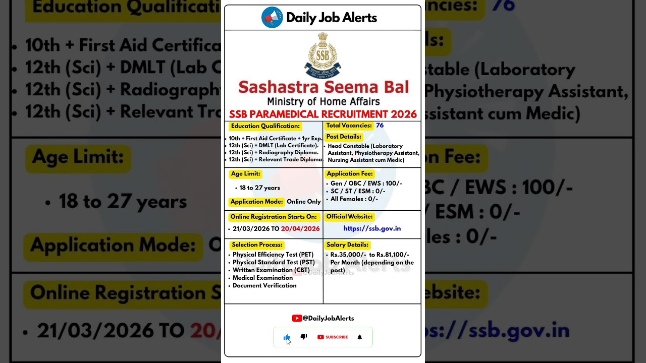 SSB Paramedical Recruitment 2026 | New Vacancy 2026 | Daily Job Alerts #shorts