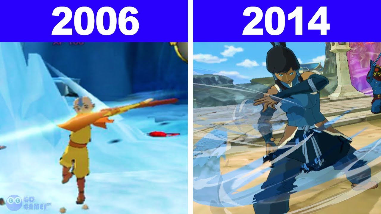 Evolution of AVATAR Games 2006 - 2014 | All Platform(s) / Devices