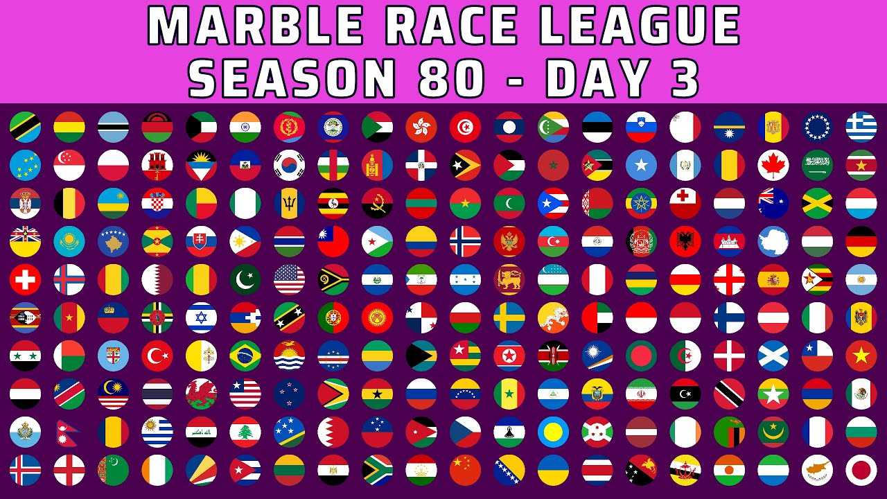 Marble Race League Session 80 Day 3 ~ 200 Countries