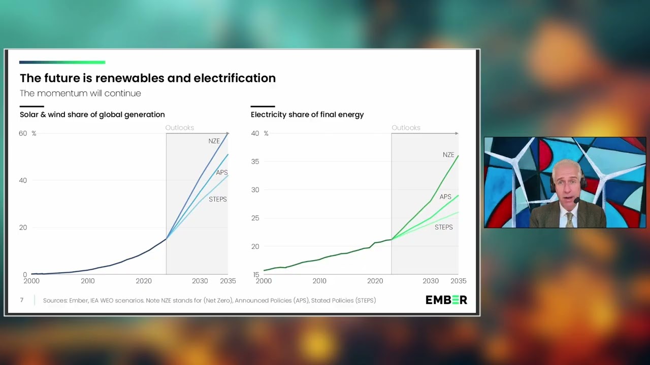 Deutsch-französisches Energieforum 2026 – Teil 3