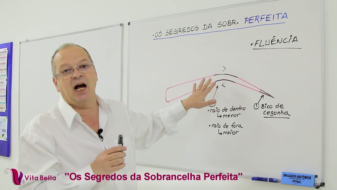Sobrancelha Perfeita