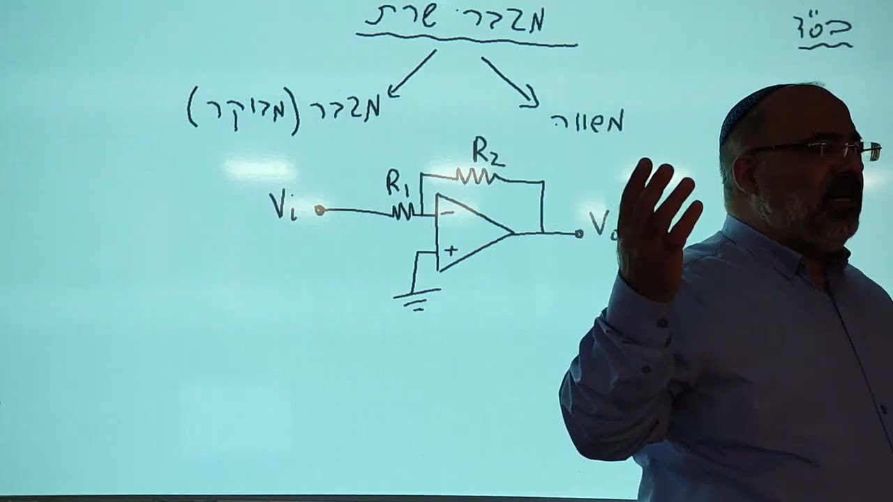 הנדסת אלקטרוניקה חשמל ומחשבים 2022 מגברי שרת מגבר הופך מופע   התאוריה בקצרה