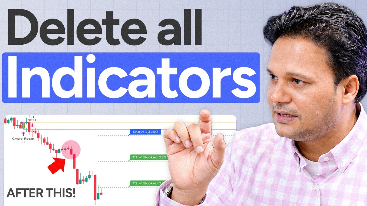 A Simpler Way to Trade Options | Ft. Shaikh Mursid Ali