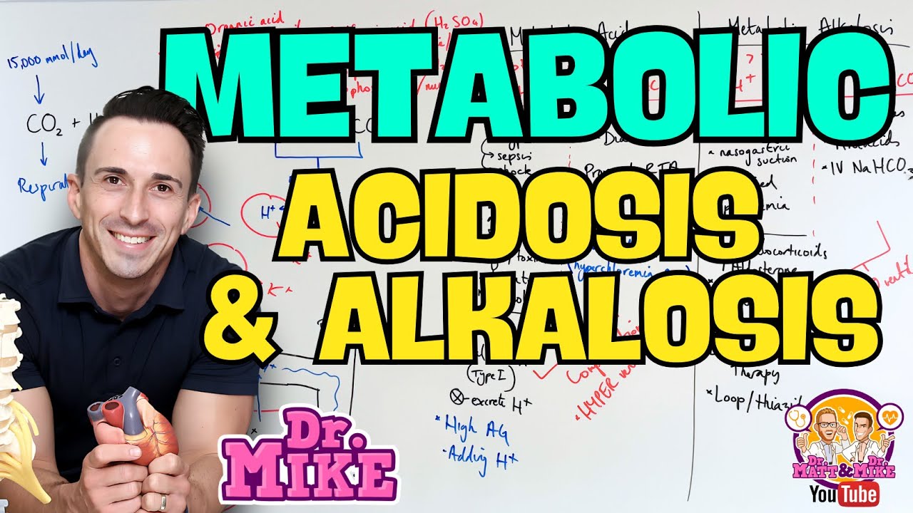 Metabolic Acidosis & Alkalosis