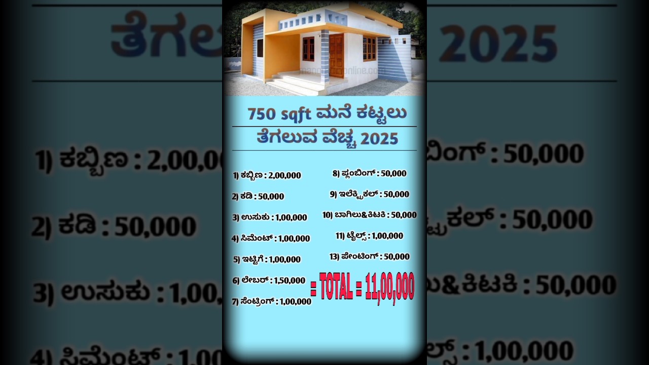 750 sqft house construction cost information in kannada #shortvideos #homeinformation