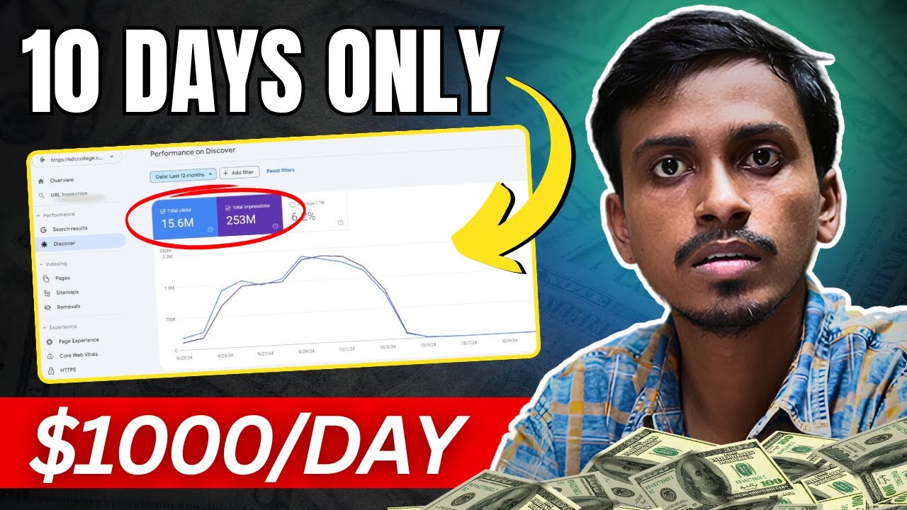 🔥 Google Discover Blog Case Study - Earning $1000/Day with Google AdSense | Expired Domain Blogging