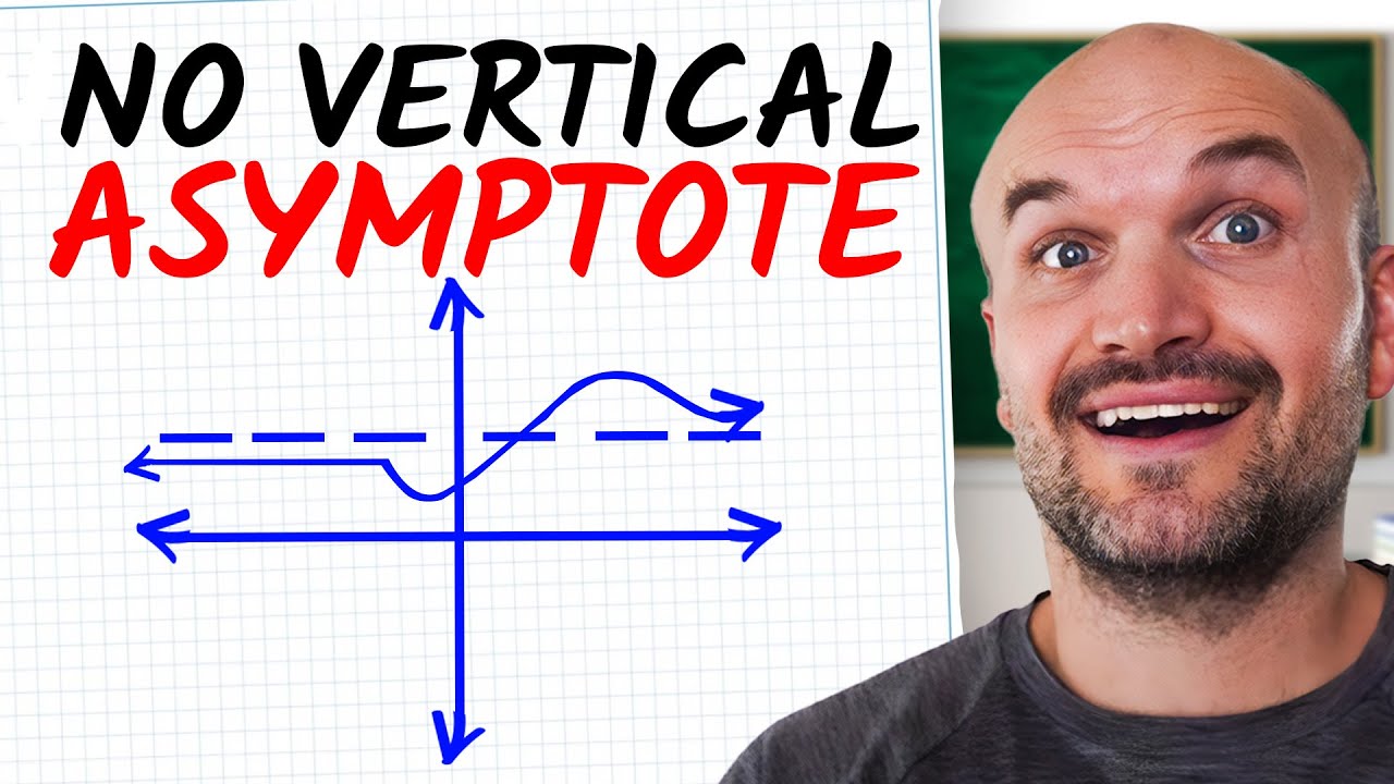 Why Some Rational Functions Have No Vertical Asymptote