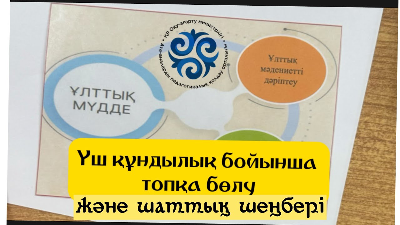 Топқа бөлу. Шаттық шеңбері. Үш құндылықтың мәні #топқабөлутүрлері