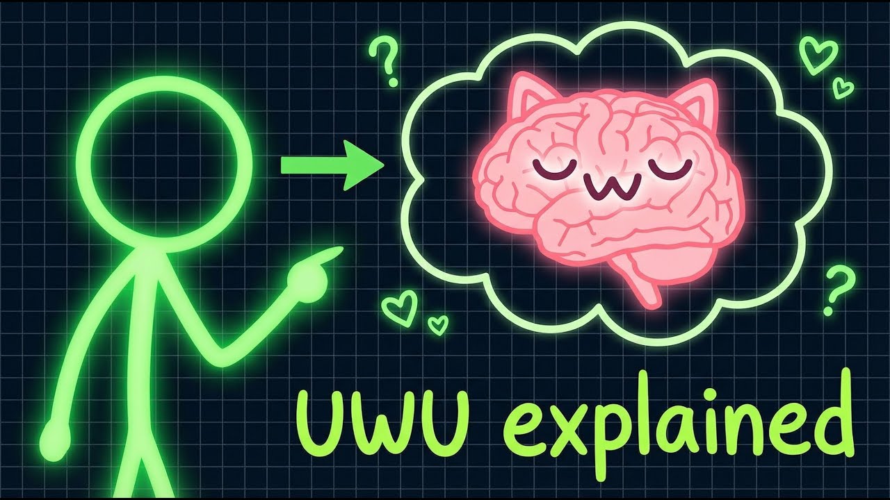 Uwu 1 Hour Explained Simply