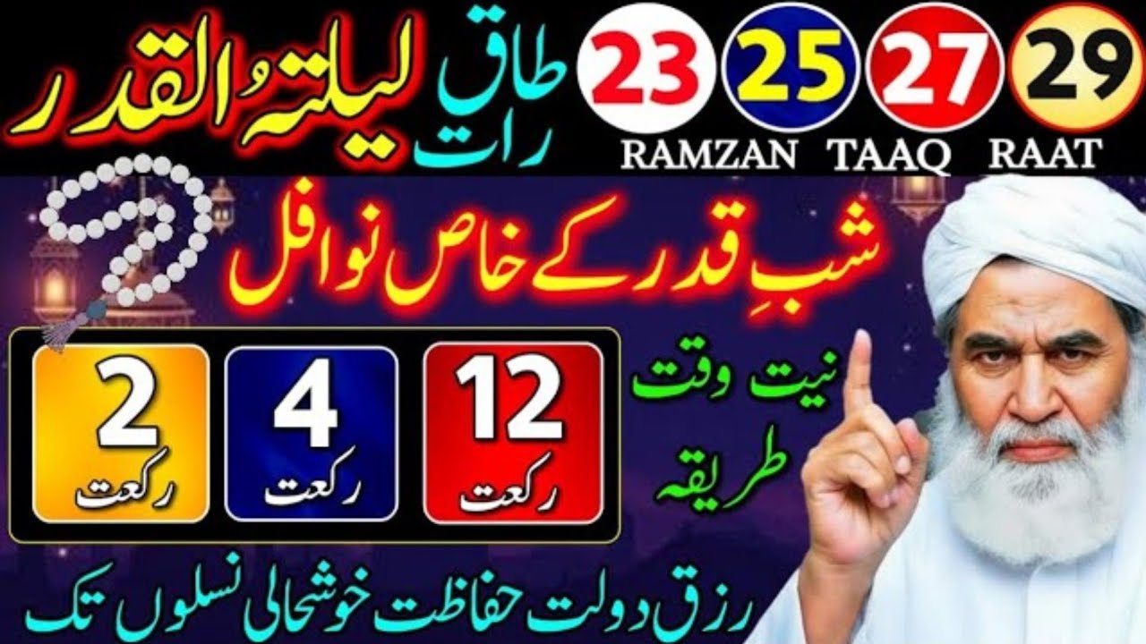 23 Ramzan Jumma Shabe Qadar | 4 Rakat Nafil Namaz + Surah Ikhlas Ka Khas Amal | Lailatul Qadr Ibadat