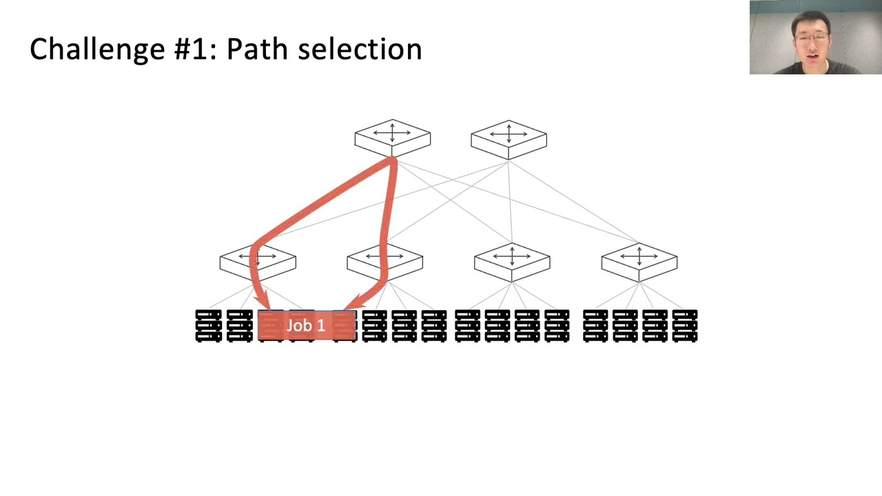 Crux: GPU-Efficient Communication Scheduling for Deep Learning Training (SIGCOMM'24, Paper 380)