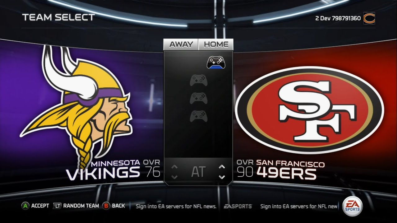 Madden 15: Overall Team Ratings