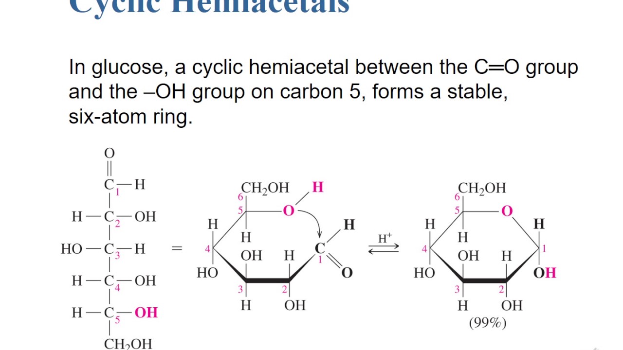 14 4 Hemiacetals and Acetals